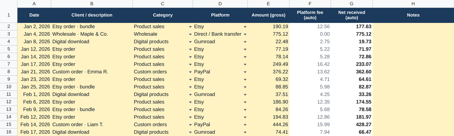Type the sale, the file does the rest