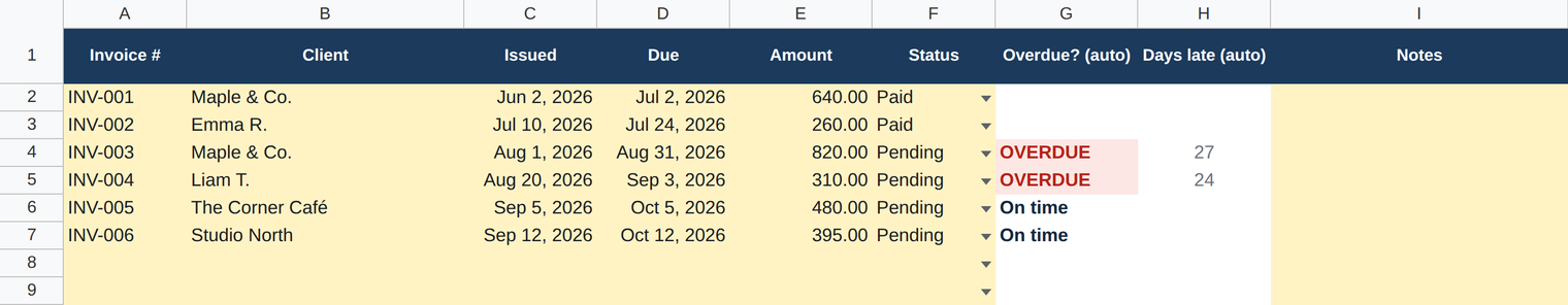 Never chase an invoice too late