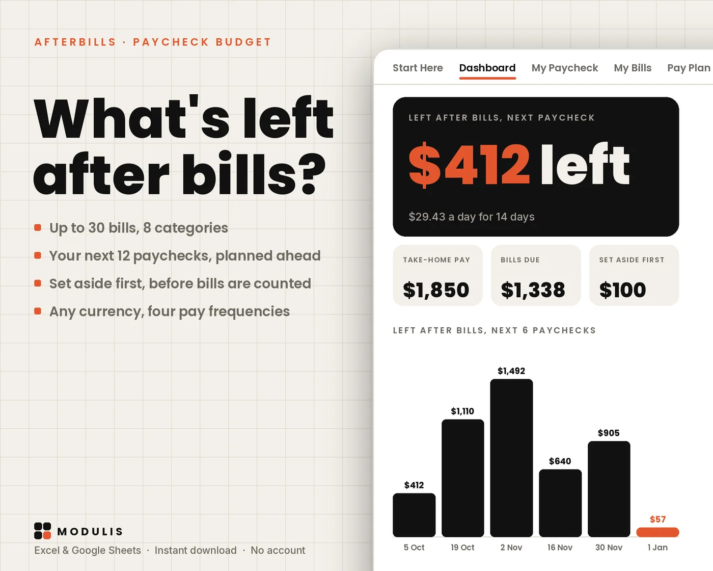 AfterBills Paycheck Budget, cover with the dashboard