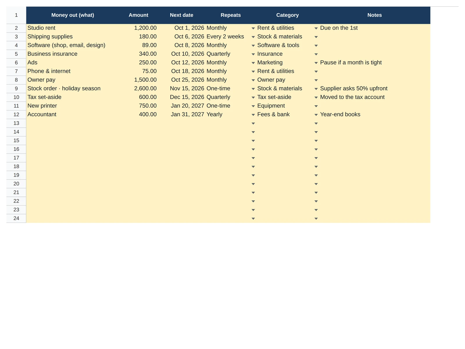 Cash-flow Planner, Money Out tab (sample data)
