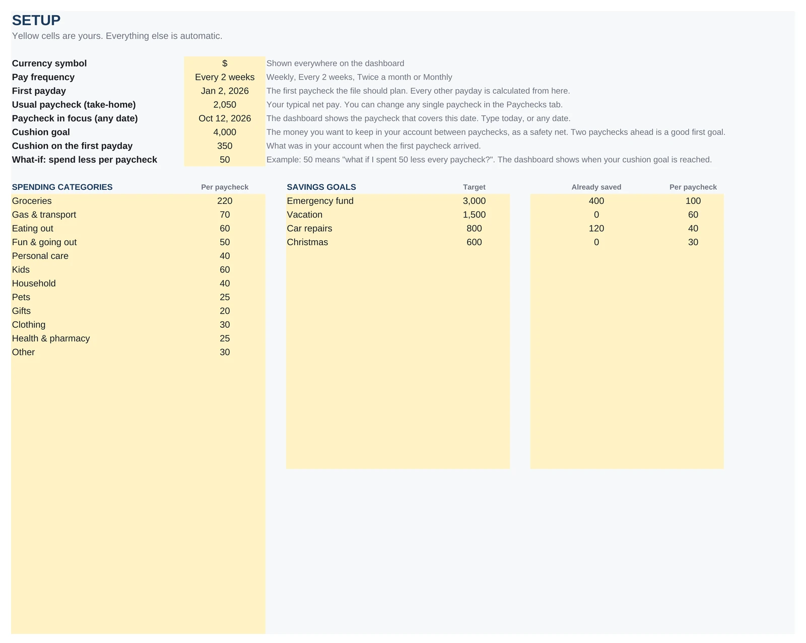 Budget by Paycheck, Setup tab (sample data)