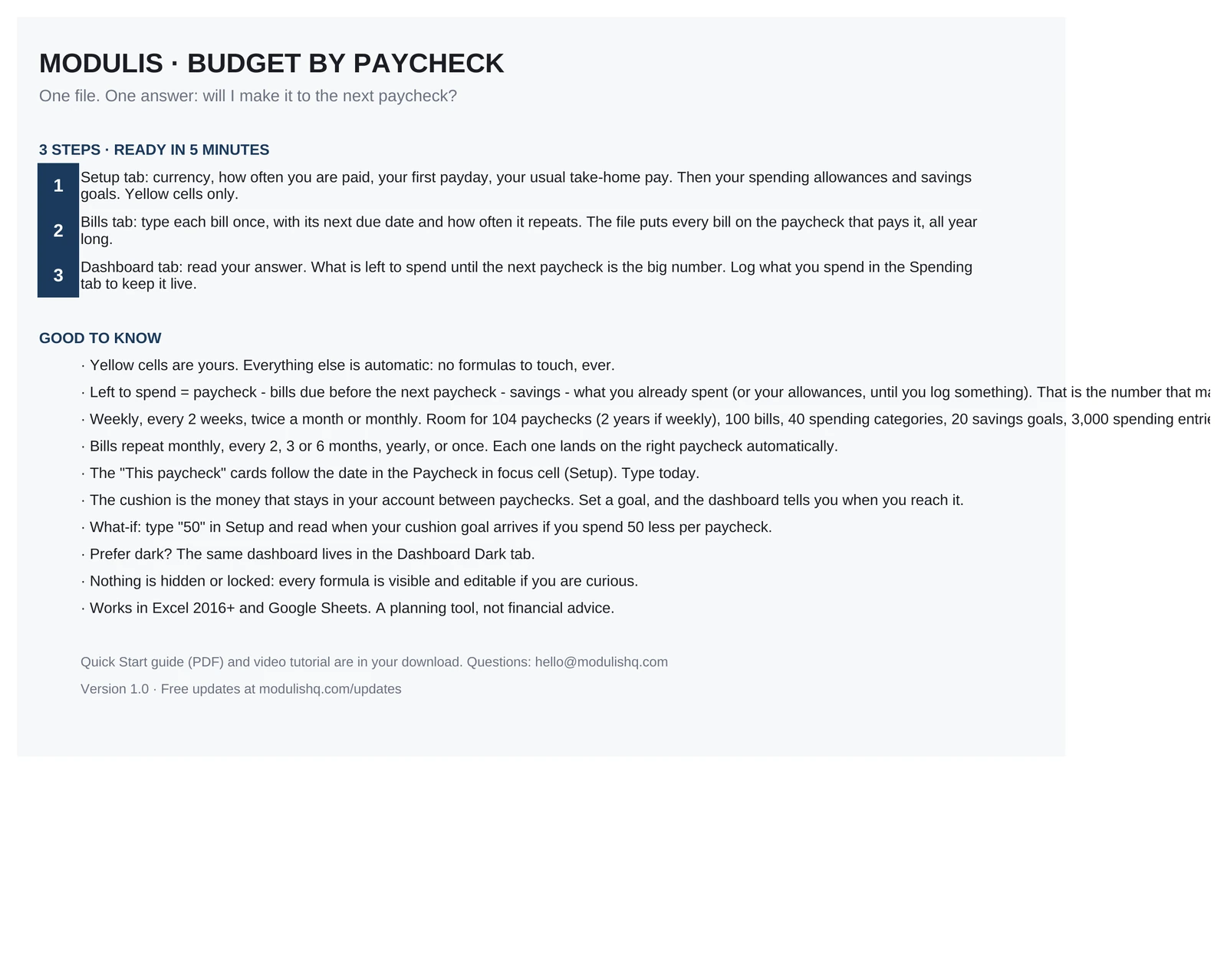 Budget by Paycheck, Start Here tab (sample data)