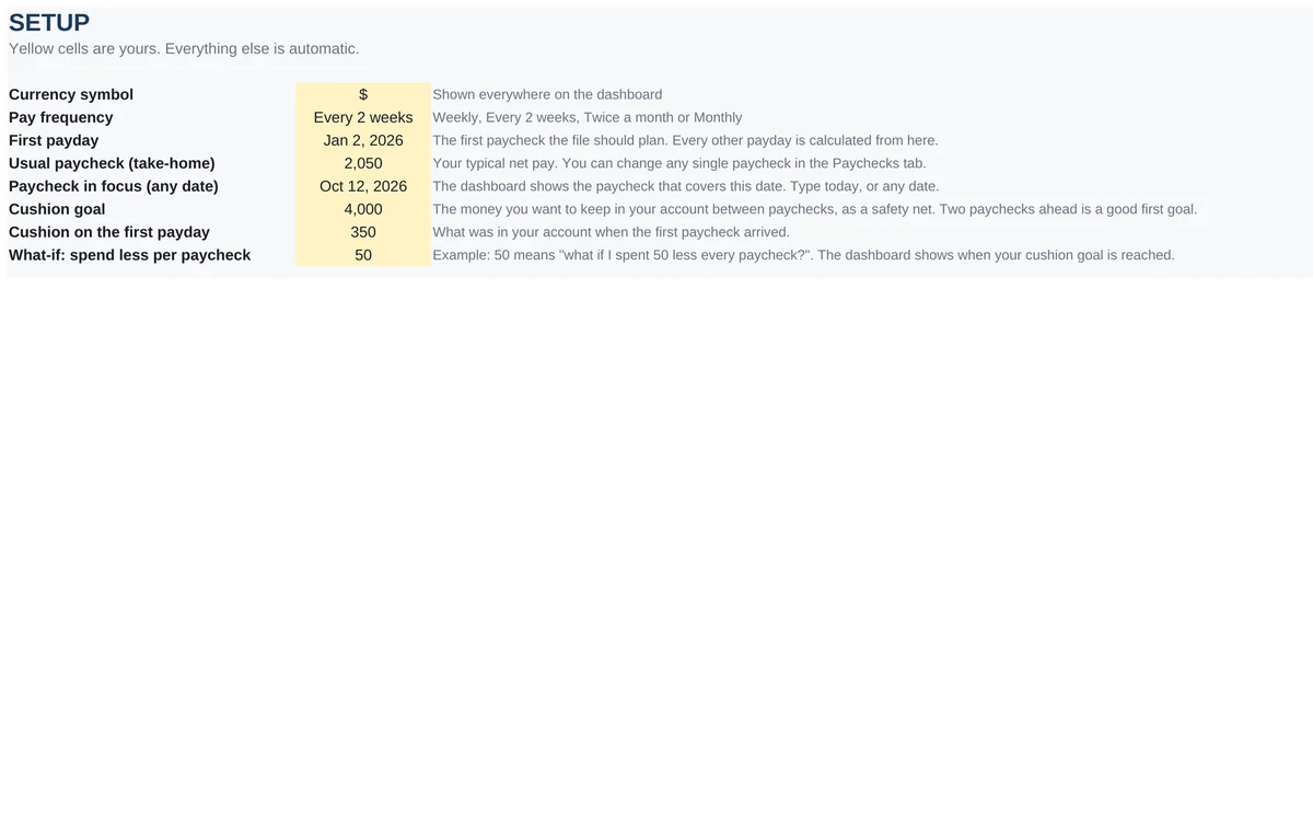 The Setup tab (sample data)